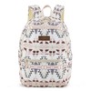 Montana West x Wrangler Backpack Purse for Women Western Aztec
