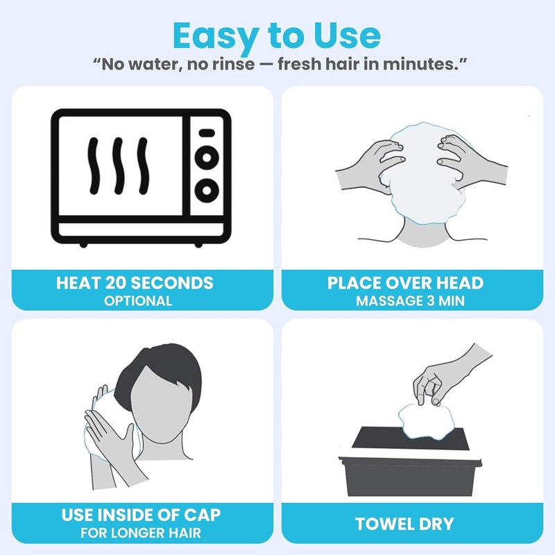 Drench! No Water Hair Washing Cap - Waterless Shower Caps