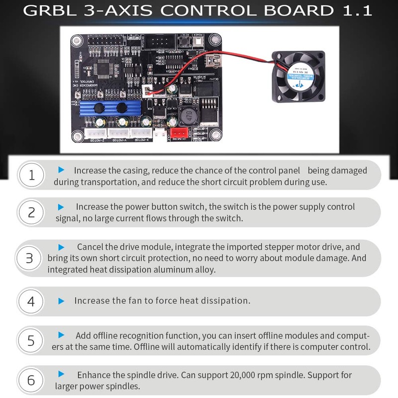 GRBL 1.1f CNC driver de 3 ejes CNC Router Máquina