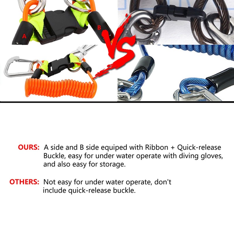 KEEP DIVING Stainless Steel Reef Hook Diving Safety Accessories (Orange)