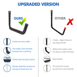 BISEBIN 3-Hole Kayak Storage Rack, Kayak Wall Mount Garag Hooks for Hanging Surfboard, Paddleboards, Canoe, Ladder, Bicycle, Folding Chairs, Hose, Snowboard and Tools