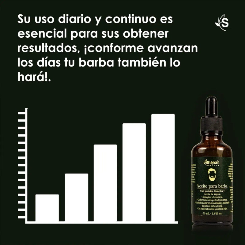 Bálsamo Aceite + Bergamota500ml Gratis + Acondicionador