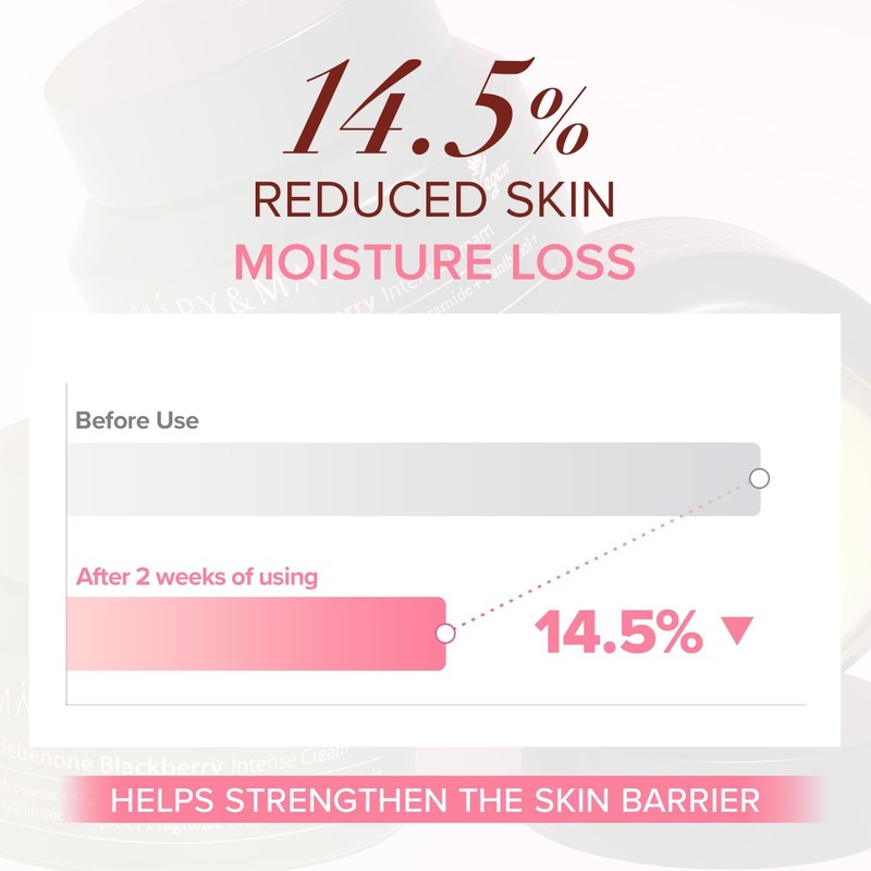 Mary&May [Mary&May]*mini* Idebenone + Blackberry Complex Intensive Total Care Cream