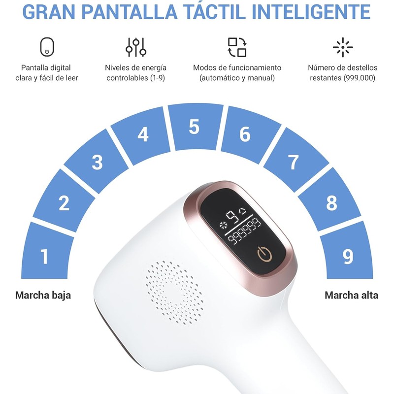 Depilación Láser IPL con Enfriamiento y 9 Niveles, 999,999 Destellos
