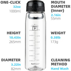 Fanhaw 1L Tritan Water Bottle with Chug Lid - Clear, BPA-Free, Lightweight, Wide Mouth, Leak-Proof, Perfect for Gym, Travel, School, Office, and Sports (Clear & Black)