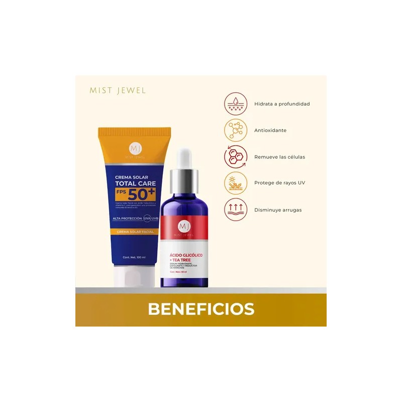 Kit Peeling Perfecto Exfoliación Serum Glicólico + Protector