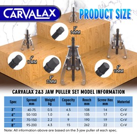 CARVALAX Gear Puller Set, Reversible 2 & 3-Jaw Puller Set, CR-V Steel 3" 4" 6" 8" Bearing Puller Kit (24pc) for Gear, Bearing, Pulley and Flywheel, Puller Tool with Black Carry Box