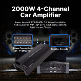 Power Acoustik RZ4-2000D 2000W Class D 4 Channel Amplifier , Black , 13.60in. x 6.30in. x 3.50in.