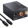 Parishop Digital to Analog Audio Converter Digital to Analog Audio