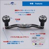 HEIGHTEN 4.7 inches/4.3 inches Reel Handle, Thickness 0.16 inches, 1.5K