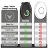 Undetectable Mouse Mover Auto Connect Plug and Play Micro USB