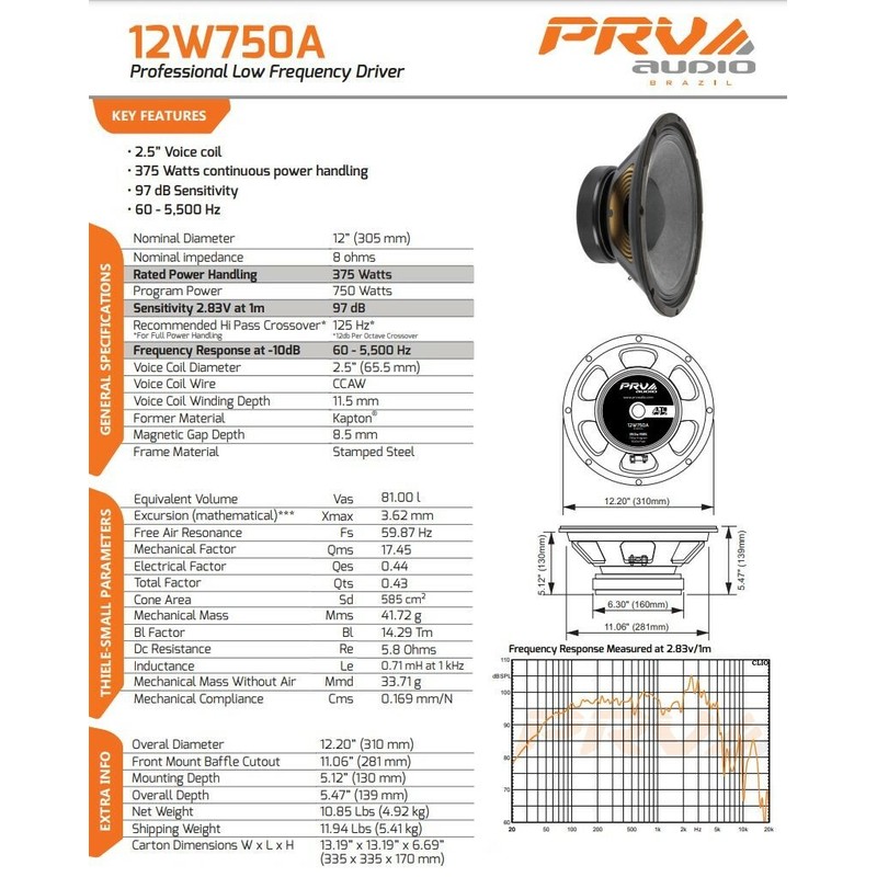 PRV Audio 1x PRV Audio 12W750A Midrange ALTO Car Audio