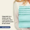 Extra Deep Queen Fitted Sheet - Hotel Luxury Single Fitted