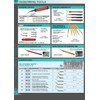 HHIP 3000-0062 10 Piece Diamond Needle File Set, Medium Coarse,