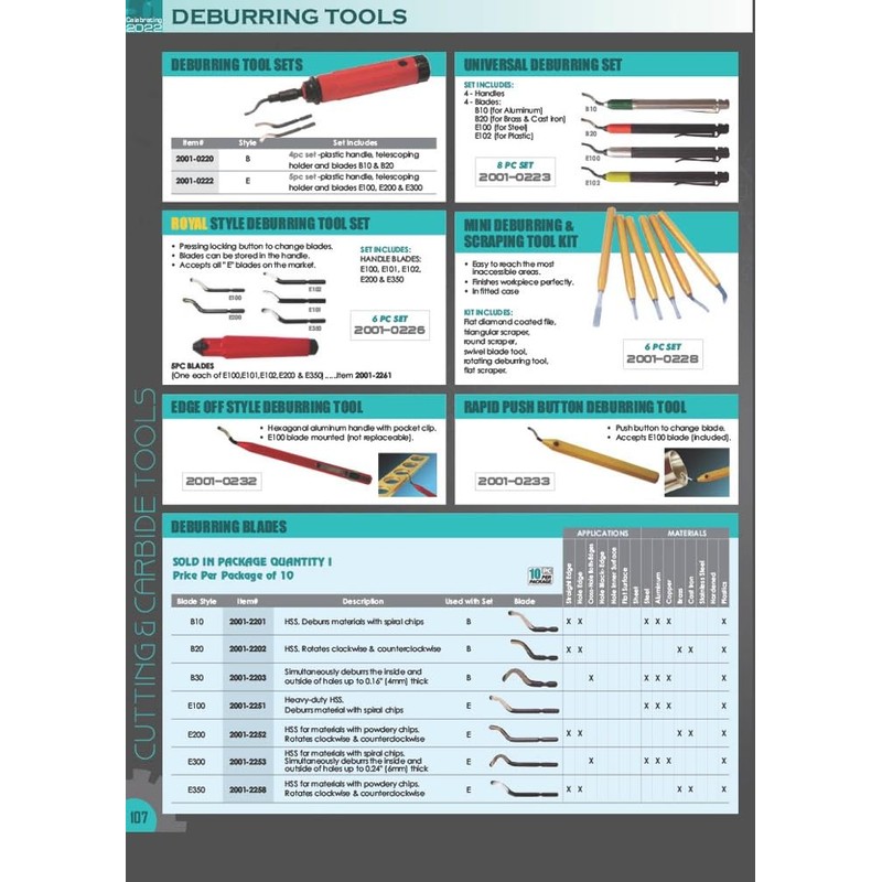HHIP 3000-0062 10 Piece Diamond Needle File Set, Medium Coarse,