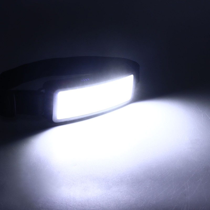 LED Headlight USB Charging IP64 Waterproof Adjustable Floodlight Head Lamp