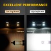 AUXLIGHT H3 LED Fog Light Bulbs 6000K Xenon White, Super