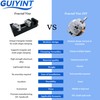 Guiyint Smart Fractal Vise Mini Vise Clamp Smart Fractal Vise