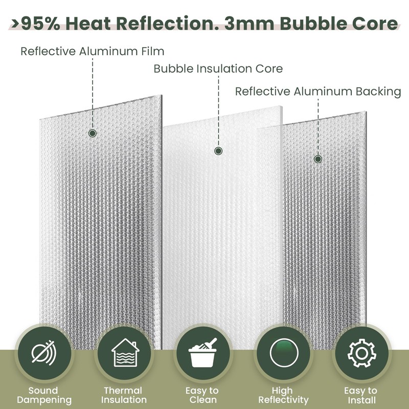 16PCS Garage Door Insulation Reflective Foil Panels 24" x 48"