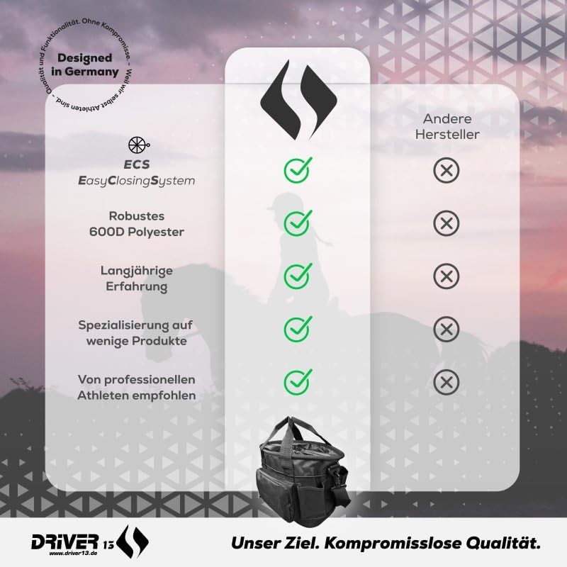 Driver13 Deluxe Grooming Bag for Horses Black