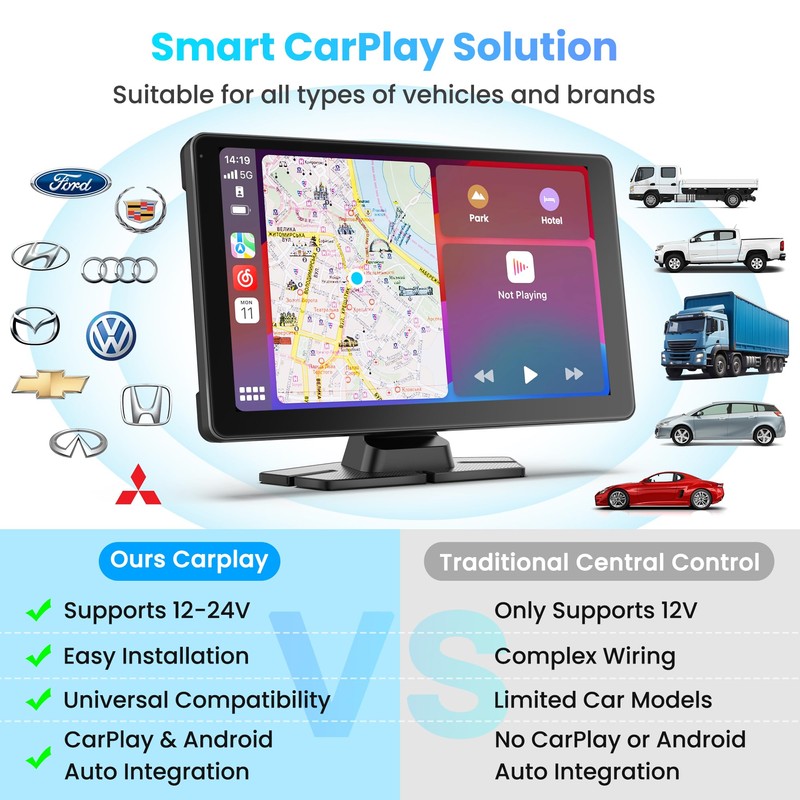 BIGASUO Wireless Carplay Screen for Car 4K Dash Cam, Apple