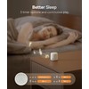 Dreamegg Portable White Noise Machine - Travel Sound Machine for