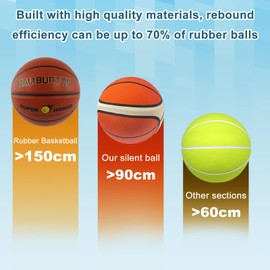 Silent Basketball Size 7 (29.5") Quiet Indoor Ball with Durable Fabric Cover, Lightweight and Noiseless, Suitable for Home Entertainment Training, Skills, Shooting Practice