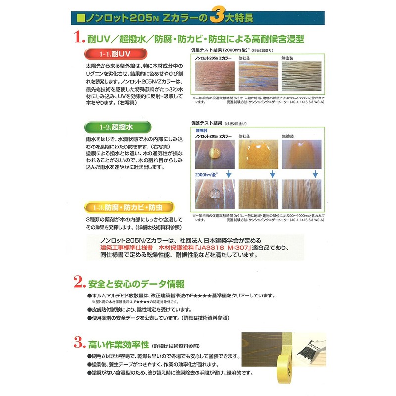 Non Lot 205 N Z Color Standard Color 14 Colors