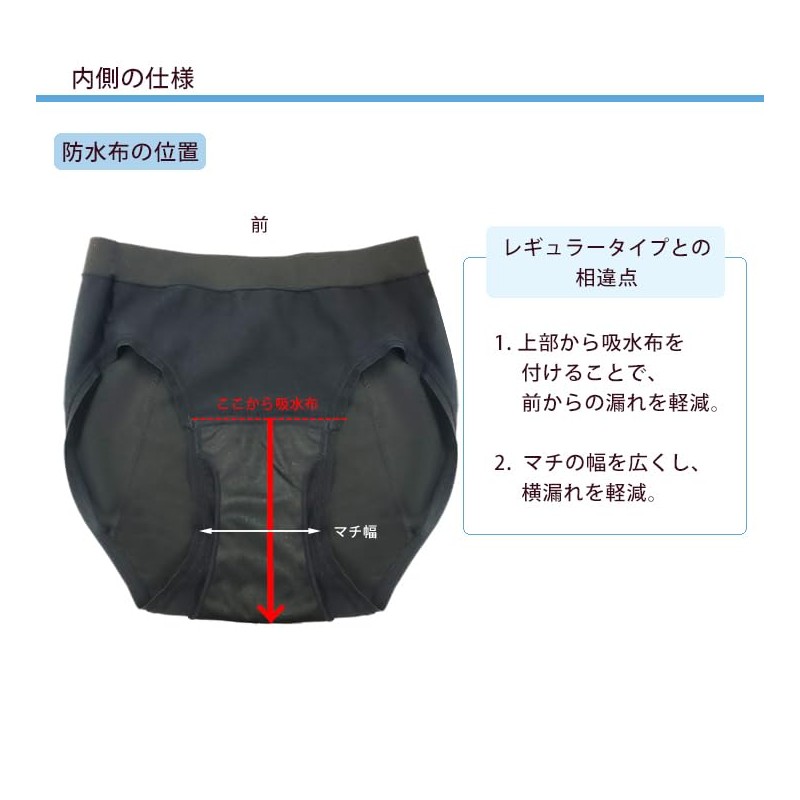 Premier TH23S-2S Sanitary Panties, 360° Stretch, Fits Napkins with Wings,