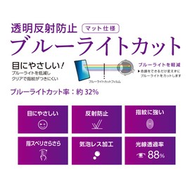 Surface LCD Protective Film, Z8631