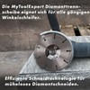 Diamond Disc Set 2 x 125 mm for Concrete, Stone,