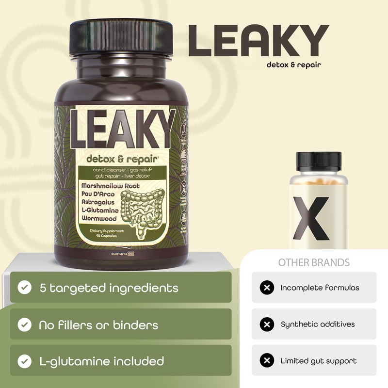 Samara 888 Leaky Gut Repair Supplement & Candida Support with