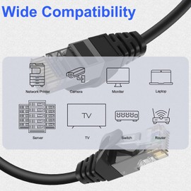 Aimyzii - Cable Ethernet Cat6 (25 pies) Cat6, cable de red RJ45, soporte Cat6, Cat5E, Cat5, incluye 25 bridas y 25 clips de cable