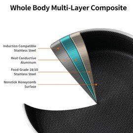 DELARLO Tri-Ply Stainless Steel 5.5QT Saute Pan With Lid Nonstick 12.3 Inch Deep Frying Pan Double handle, Induction Large Skillet Cooker Pan Chef's Pan Dishwasher & Oven Safe