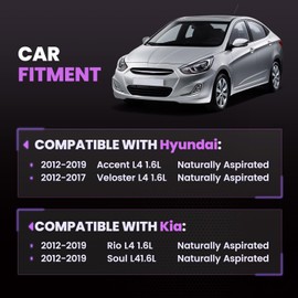 UF652 Ignition Coil Pack Set of 4 and 93815 Iridium Spark Plugs Fit for 1.6L Naturally Aspirated, Veloster 2012-2017, Accent 2012-2019, Rio 2012-2019, Soul 2012-2019, Replace 273012B100, 93815