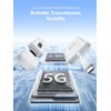 Lemorele Wireless USB-C Transmitter and HDMI Receiver Kit 164FT Range,