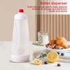 lbxtswpl Pancake Batter Dispenser, 2PCS Hand Batter Dispenser, Batter Mixer