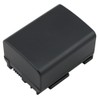 Kastar Battery for Canon BP-808 BP808 and Canon VIXIA HF
