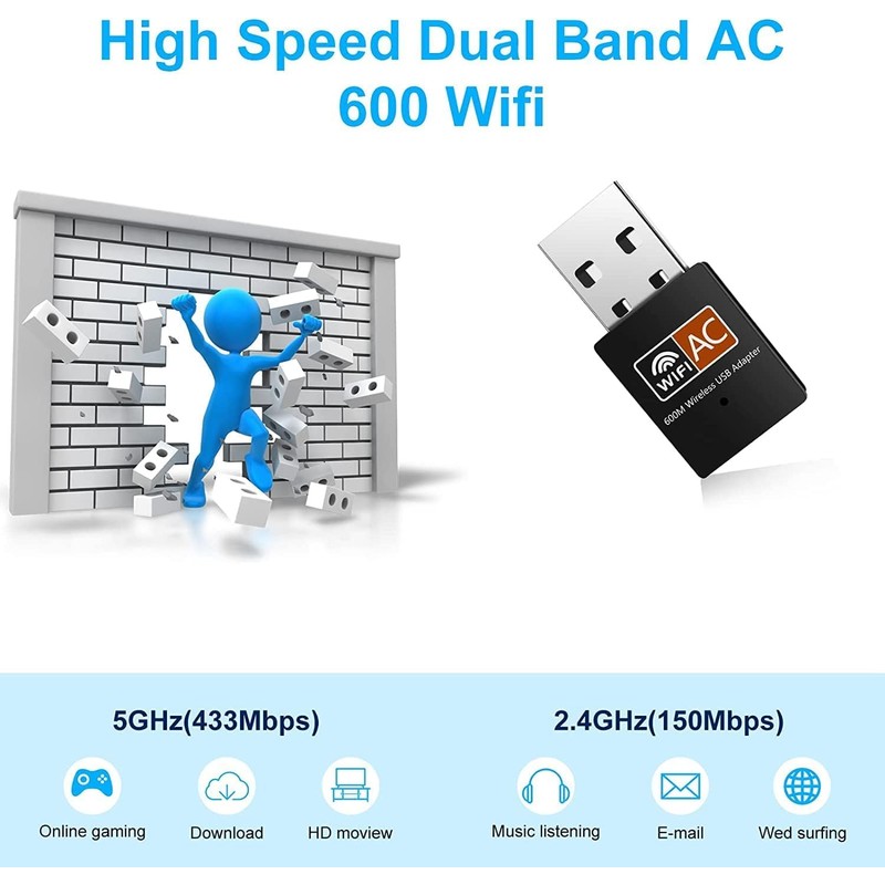 Dual Band WiFi Adapter, AC600 802.11AC USB Wireless Network Dongle,