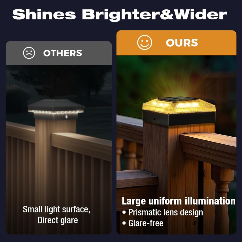 vighep 4x4 Solar Post Cap Lights Outdoor 8 Pack, 3