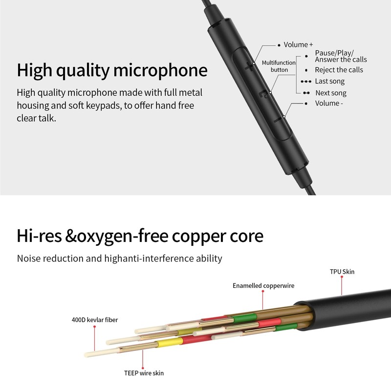 SoundMAGIC E80D USB-C インイヤーステレオヘッドホン、L字型プラグ、インラインコントローラー、メタルハウジング、10mmダイナミックドライバー、防水、防塵、ブラック。