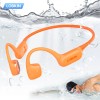LOBKIN Bone Conduction Headphones Swimming IPX8 Waterproof Headset MP3 Mode