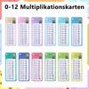 1x1 Flashcards, 15 Pieces Multiplication Table and 2 Dry Wipe
