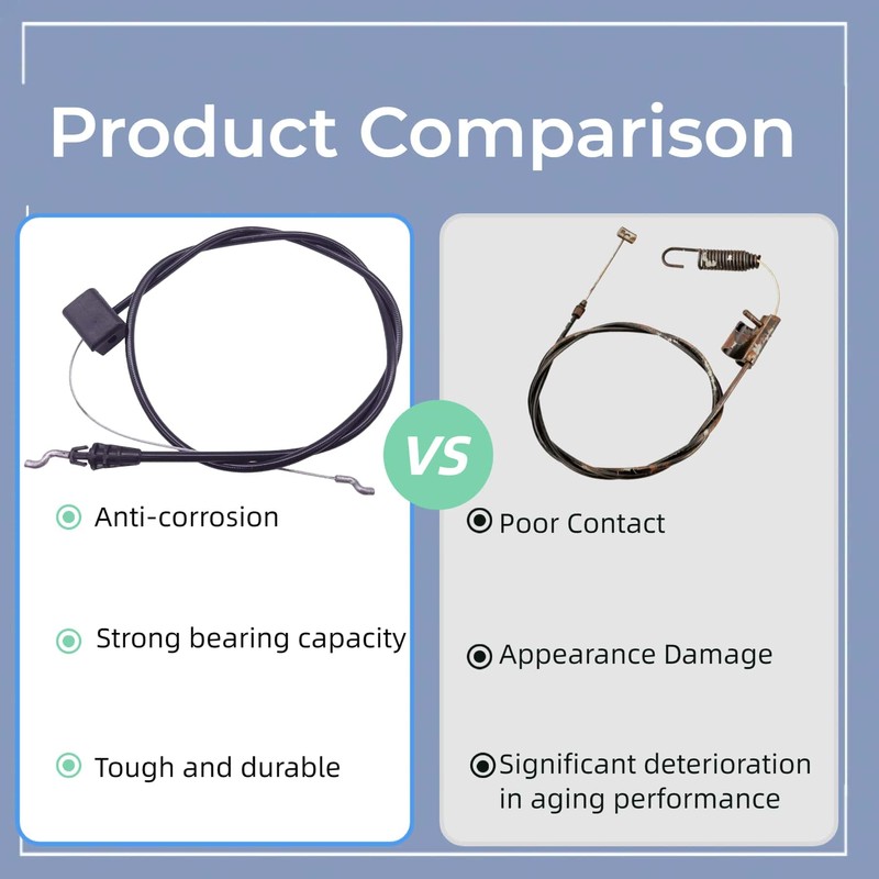 Axyuada 133-8109 Lawn Mower Brake Cable for Toro 20" &