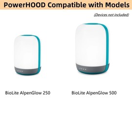 PowerHOOD 5V Micro-USB AC/DC Adapter Compatible with BioLite Alpenglow 500 250 250/500 Lumen Multicolor USB Lantern 5VDC DC5V 5volt 5.0 Volts Micro USB Power Supply Cord Wall Plug Charger Cable PSU