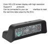 Intelligent GPS OBD HUD Display Multifunction Dual Channel Adjustable Screen