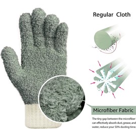 MIG4U Microfiber Dusting Gloves House Cleaning Glove for Blinds, Houseplant Leaves, Shutters, Furniture, Reusable Lint-Free Gray 1 Pair S/M