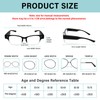 Reading Glasses with Lights USB Rechargeable Magnifying Glasses Lighted Readers