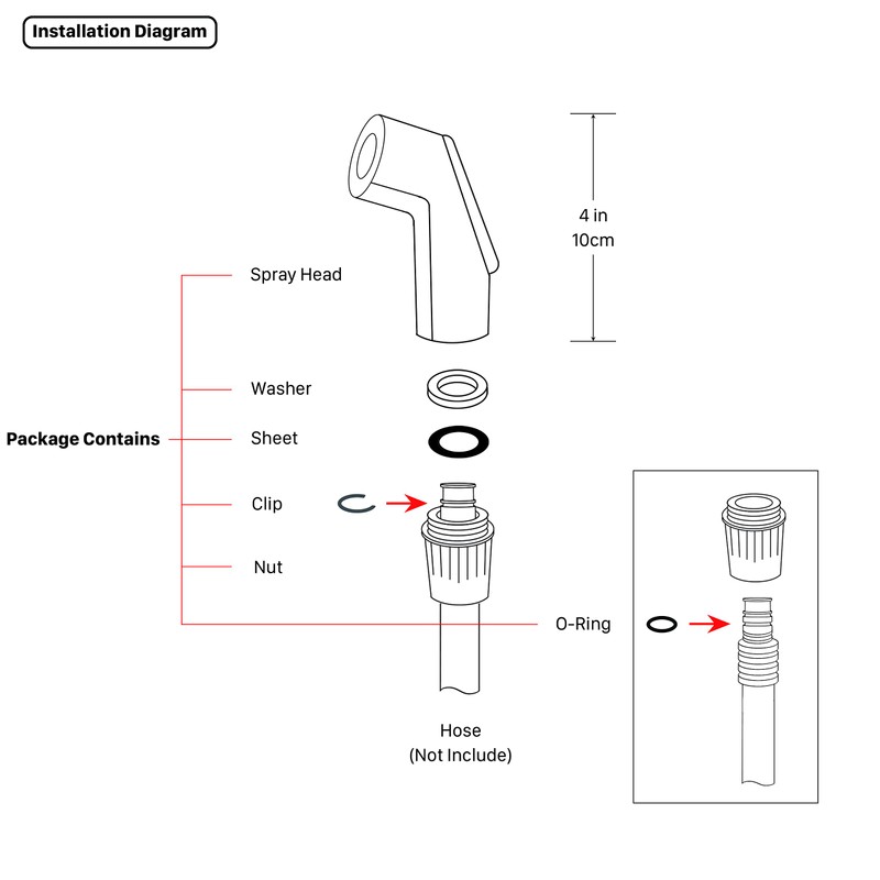Awelife Universal Fit Sink Spray Attachment, Kitchen Side Sprayer Head,