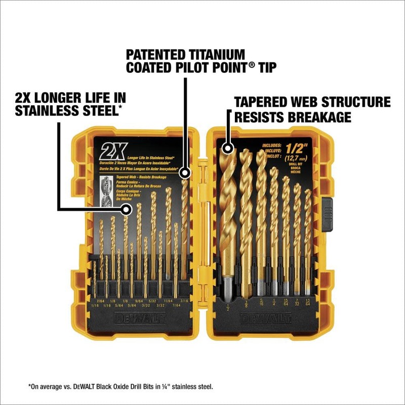 Dewalt 21-Piece Titanium Nitride Coating Pp Drill Bit Set